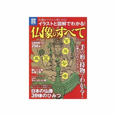 イラストと図解でわかる 仏像のすべて 別冊宝島 宝島社 その他 通販 Lineポイント最大0 5 Get Lineショッピング