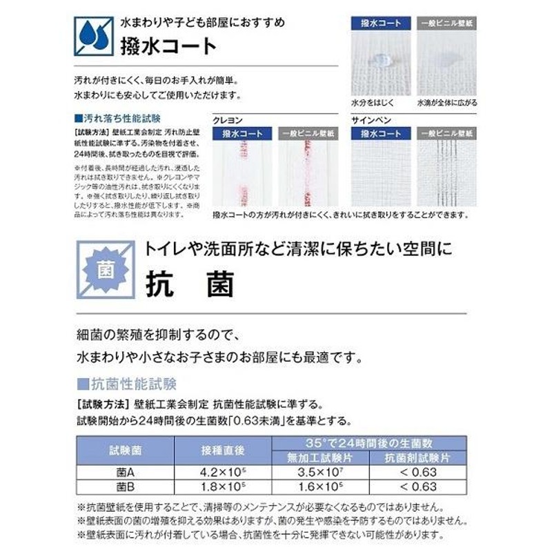 のり無し壁紙 サンゲツ SP2828 〔無地貼可〕 92cm巾 35m巻 | LINE