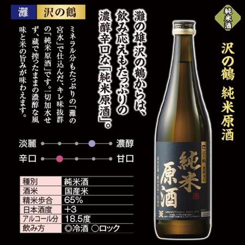 月桂冠ギフトセット 本醸造 純金箔入 純米大吟醸 1800ml×2本