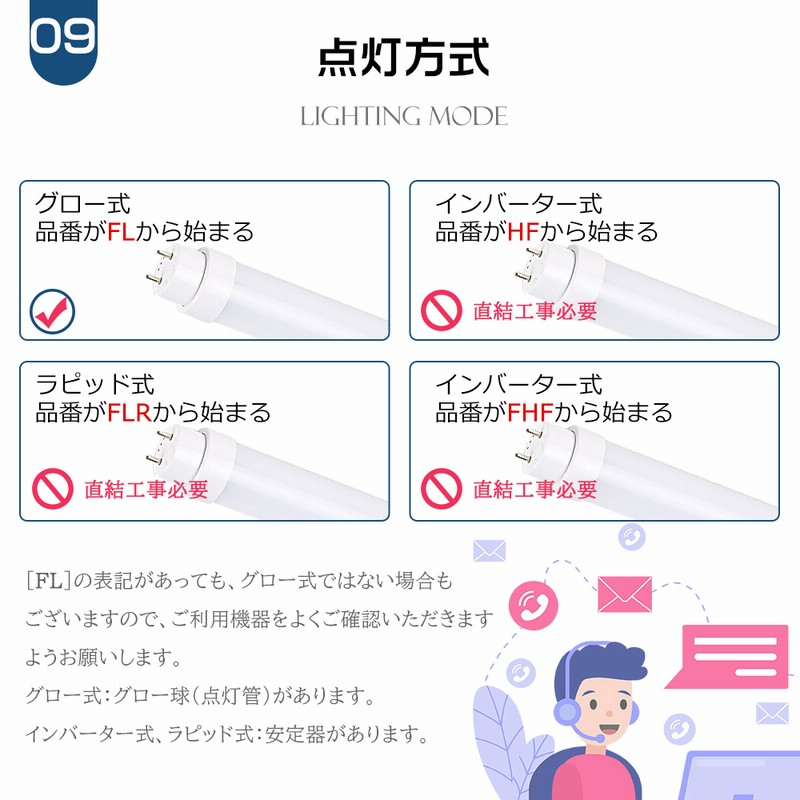 12LED 6V LED バックライト ストリップ LIG TV 65LB5840 65GB6310