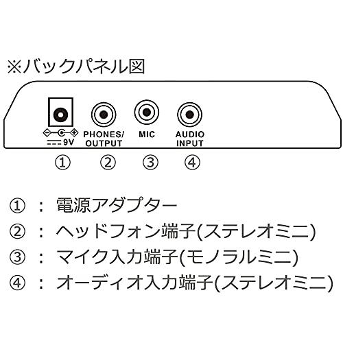 TORTE トルテ 電子キーボード 61鍵盤 日本語表記 300ボイス 軽量スリム設計 TSDK-61 BK 初心者向け 教本付きライトセット