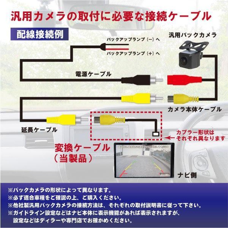 バックカメラ連動ハーネス RD-C100互換 カロッツェリア サイバーナビ/楽ナビ/楽ナビLite/EV用ナビ AVIC-ZH09 PB2 |  LINEショッピング