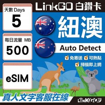 LINKGO白鑽卡 紐澳 eSIM卡 5天上網卡 每日500MB 高速流量(紐澳網卡 紐西蘭 澳洲 虛擬卡)