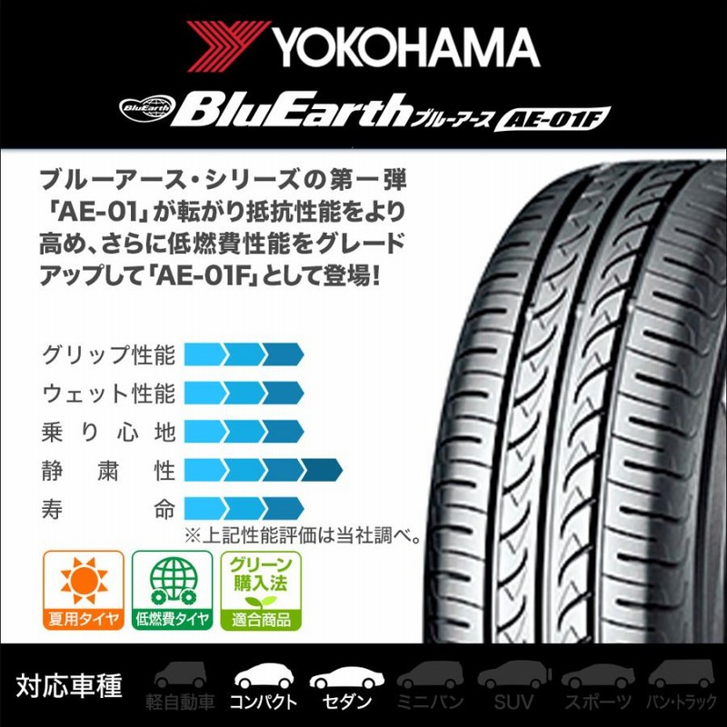 サマータイヤ ホイール4本セット MID ユーロスピード D.C.52