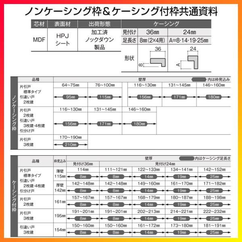 可動間仕切り 片引き戸 3枚建 引戸上吊方式 ラシッサS アルミタイプ