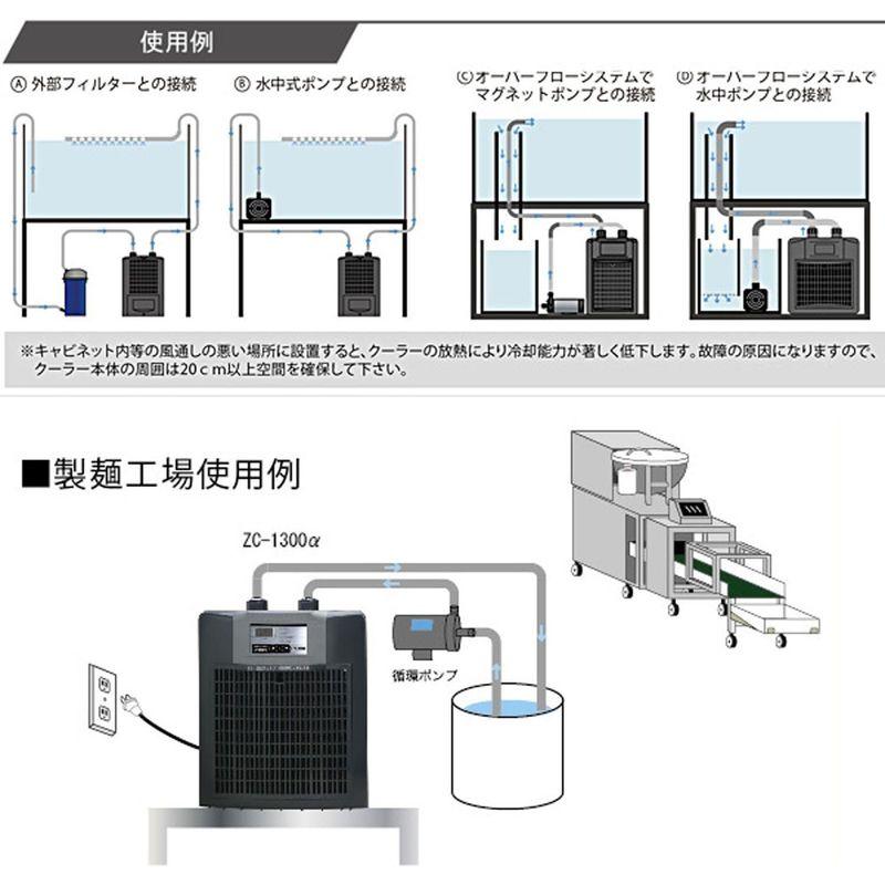 ゼンスイ 小型循環式クーラー ZC-100α