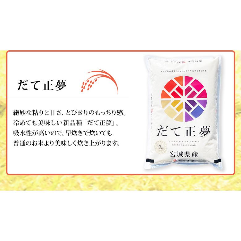 新米 宮城 お米 食べくらべ セット 送料無料 (2kg×3種) 菊武商店 東北 気仙沼 令和5年産 登米産 贈答 ギフト お歳暮