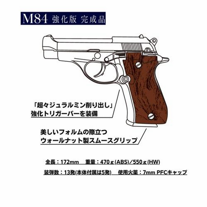 T7 モデルガン マルシン M84 ABS ブラックメッキ 未発火 カートリッジ