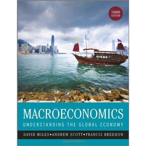 Macroeconomics: Understanding the Global Economy