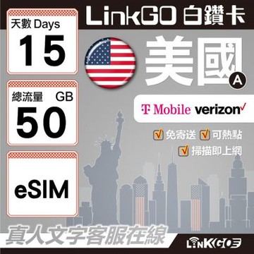 LinkGO白鑽卡 美國A eSIM卡 15天上網卡 總流量50GB  高速流量(美國網卡 舊金山 洛杉磯 紐約 西雅圖)