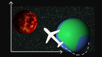 Master 2D and 3D Animation with After Effects