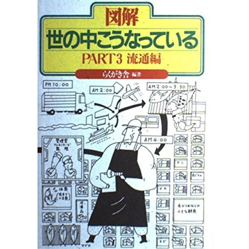 図解 世の中こうなっている〈PART3 流通編〉