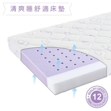 奧地利 Träumeland璀夢地｜銀河嬰兒床墊