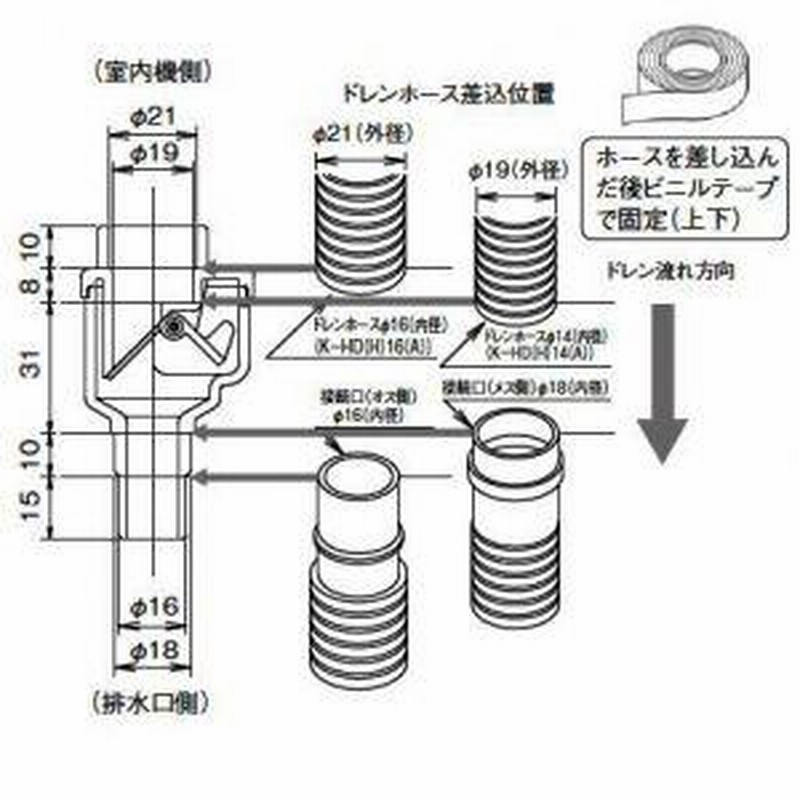 オーケー器材 ドレンホース用逆止弁 Φ14Φ16兼用 K-HDT1416 | LINE