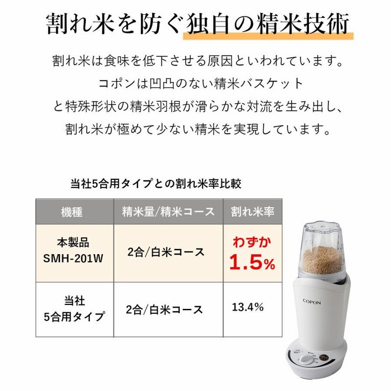 小型精米機 COPON 家庭用 2合用 コンパクトサイズ ご飯 白米