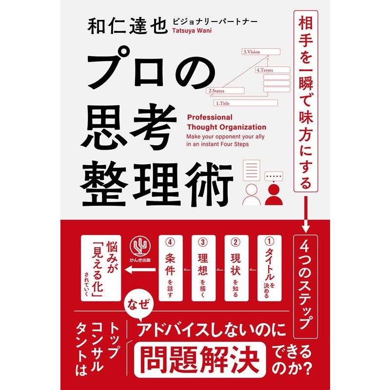 プロの思考整理術 相手を一瞬で味方にする 4つのステップ