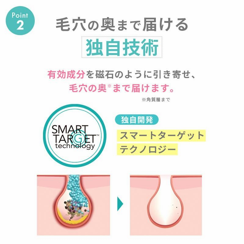 超話題新作 プロアクティブ スマートセット econet.bi