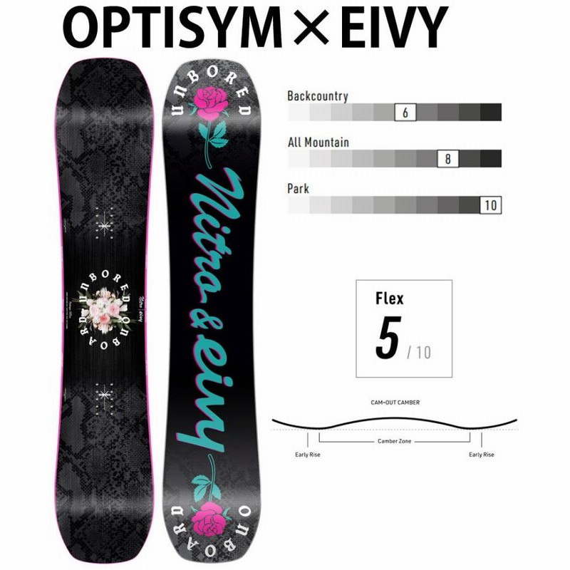 ナイトロ オプティシム スノーボード 156