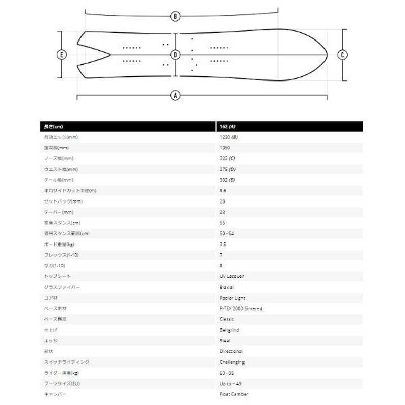 KORUA SHAPES】コルアシェイプス DART SPLIT メンズ スノーボード ...