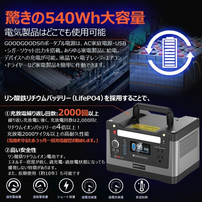 セット 500Wポータブル電源 120Wソーラーパネル 大容量 150000mAh リン酸鉄 純正弦波 50/60Hz アウトドア キャンプ 車中泊  防災推奨認定 SPI-54AT TYH-120WA | LINEショッピング