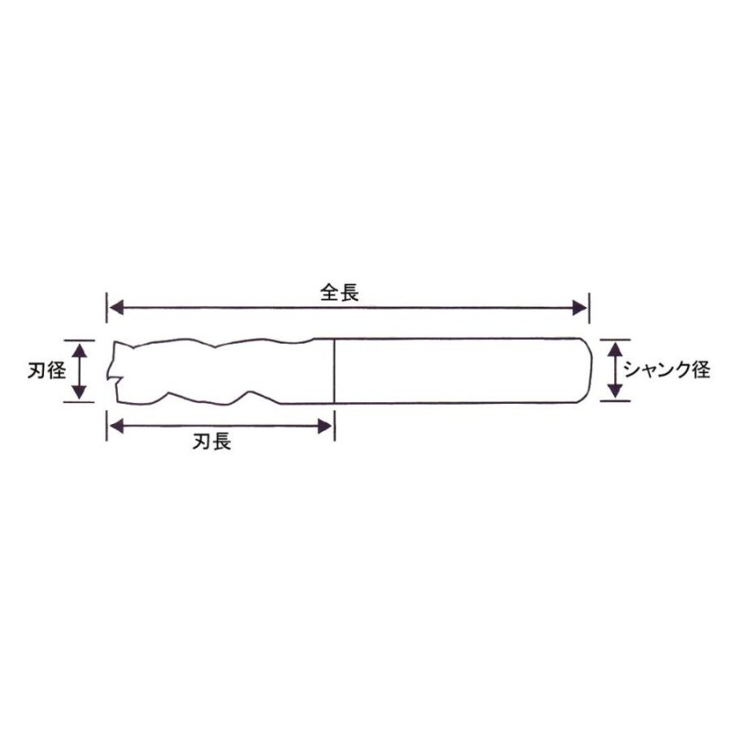 爆買い送料無料 PROCHI プロチ <br>TIALNコート4枚刃超硬エンドミル