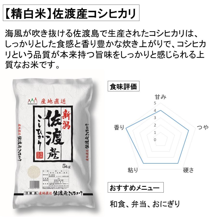 新米 米 お米 10kg コシヒカリ こしひかり 佐渡産 5kg×2袋 本州送料無料 令和5年産