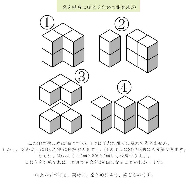 小学校入試対策　能力育成問題集13　積み木の数2