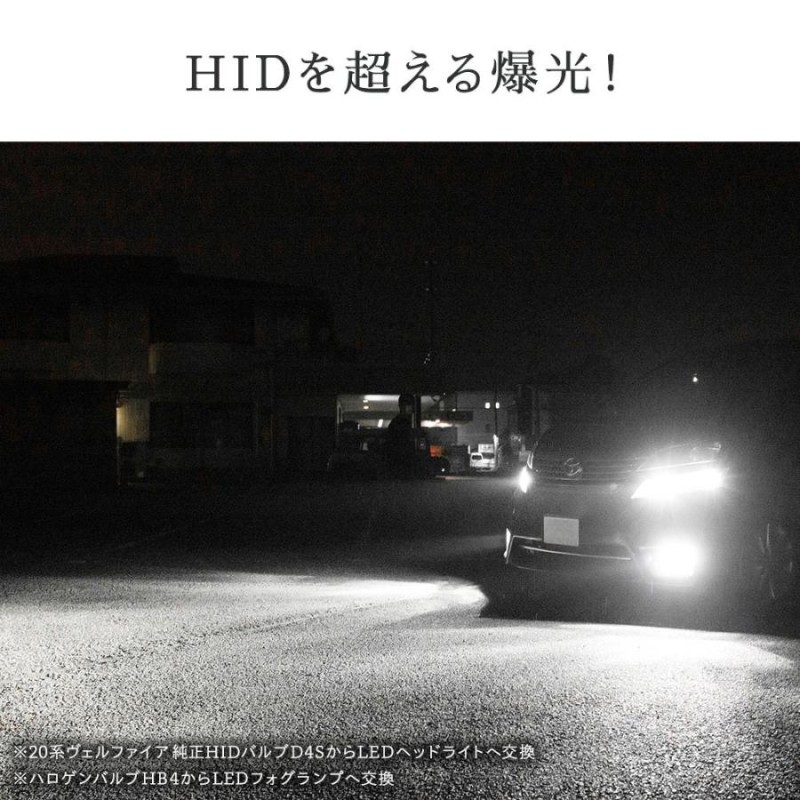 HID屋 LED ヘッドライト D2S D2R D4S D4R 12200lm 6500k ホワイト 35W 