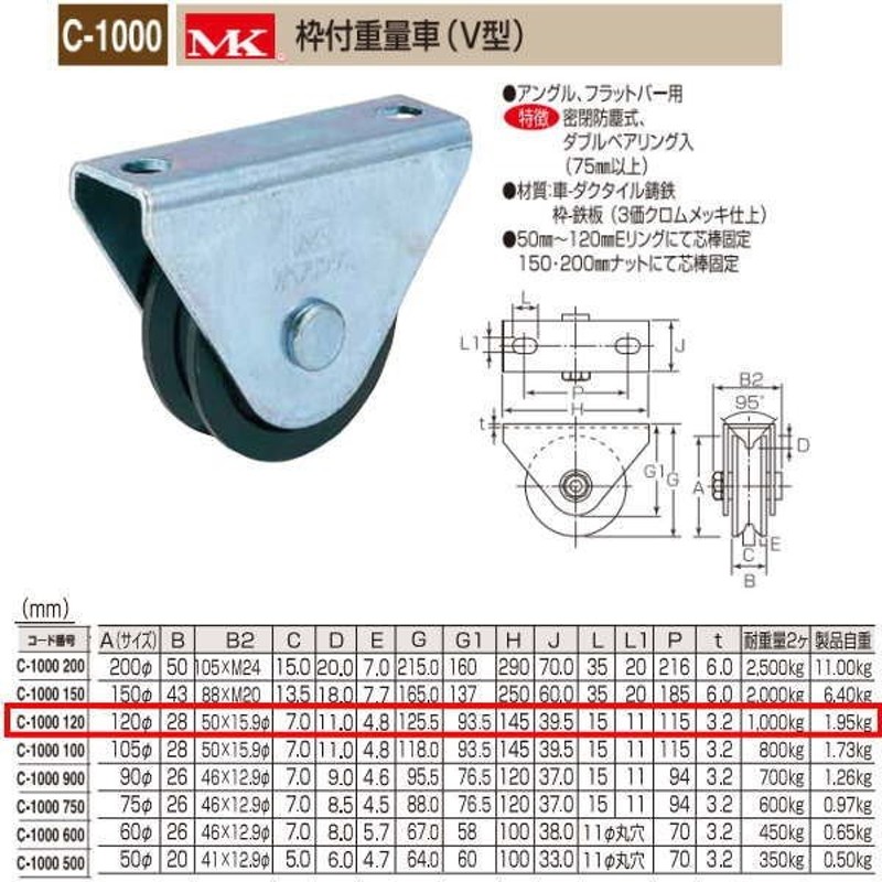 都内で MK 枠付重量車 105mm V型 C-1000-105 sleepyhollowevents.com