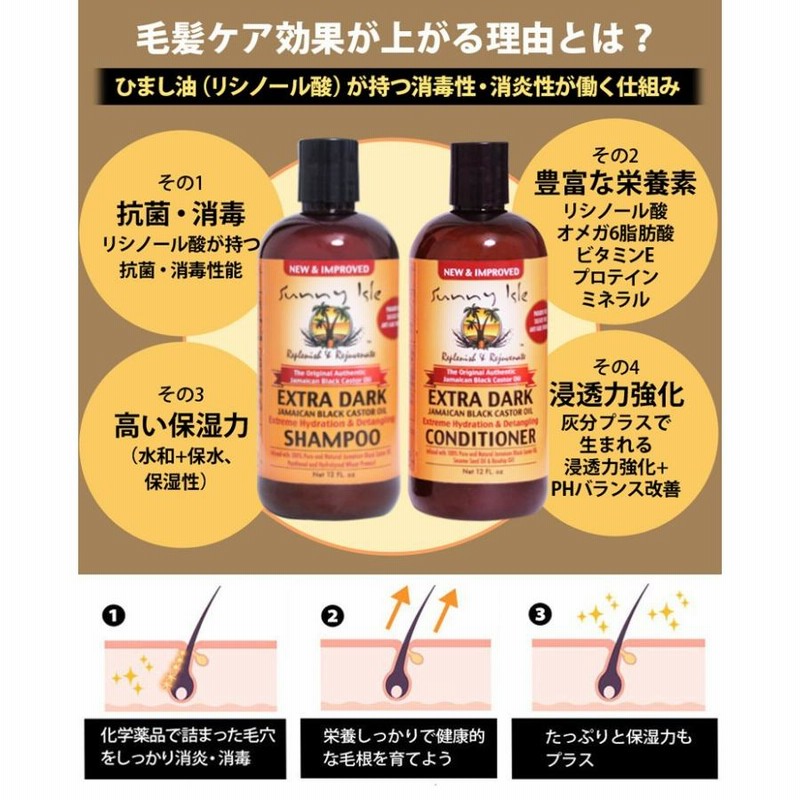 ジャマイカン ブラックキャスターオイル シャンプー ひまし油 キャスターオイル カスター油 エキストラダーク 超ボタニカルシャンプー 12floz 通販 LINEポイント最大0.5%GET LINEショッピング ジャマイカブラックキャスターオイルシャンプー 384ml