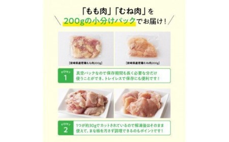 宮崎県産 鶏肉 もも肉＆むね肉 セット 3.2kg 6ヶ月定期便