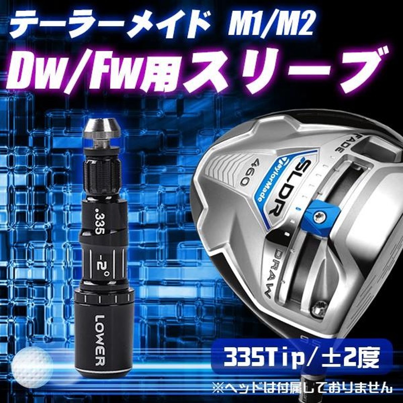 RBZ 勿体なく STAGE2 テーラーメイド ドライバー