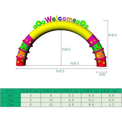 JIAWANSHUNインフレータブルアーチ エアブローアーチ エアーアーチ