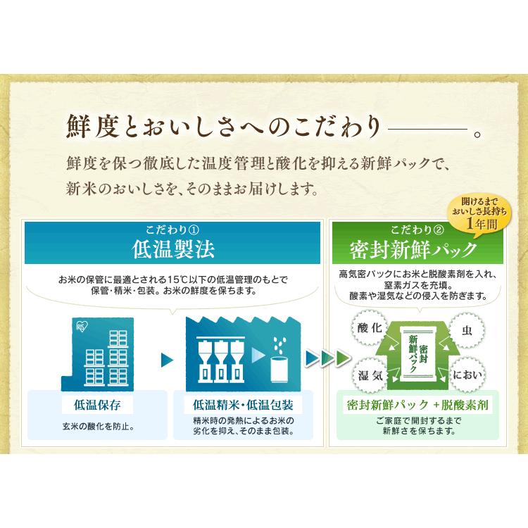 米 5kg 送料無料 あきたこまち 秋田県産 お米 白米 うるち米 低温製法米 精米 精白米 アイリスオーヤマ