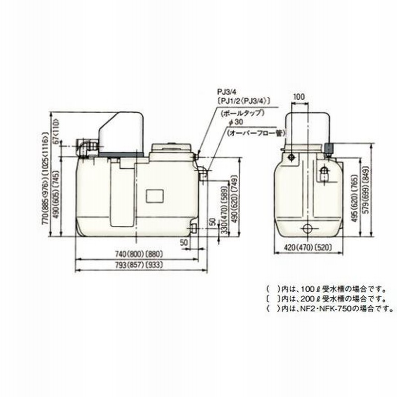 川本 井戸ポンプ 給水ポンプ NF3-150S 150W 100V 50L受水槽付 ソフトカワエース 家庭用 タンク付 浅井戸ポンプ 加圧ポンプ |  LINEショッピング