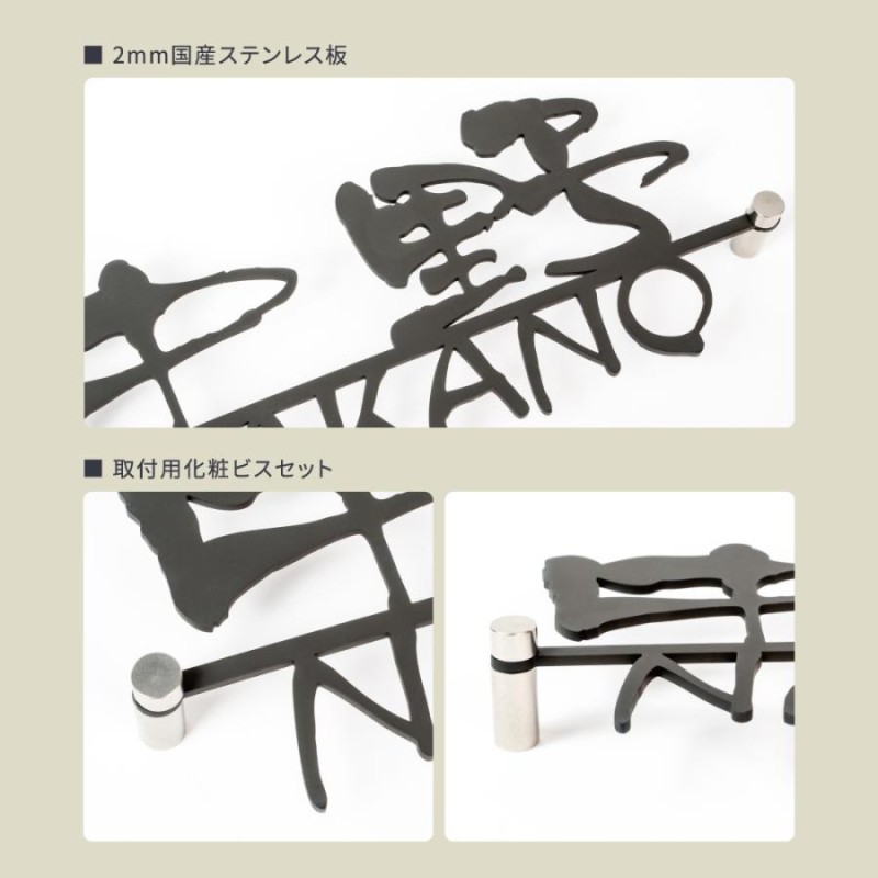 日本最大級の品揃え アイアン風塗装 漢字と英字アルファベットの２つを併記 表札 北欧 塗装仕上げ 戸建てマンション オシャレ玄関 住宅 gs-nmpl-1022 