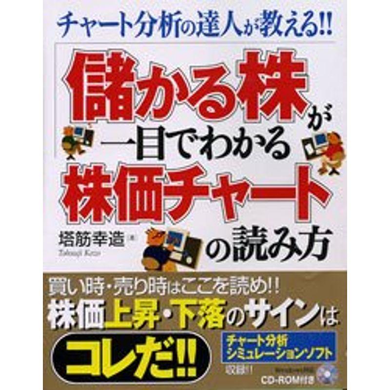 儲かる株が一目でわかる株価チャートの読み方?チャート分析の達人が教える