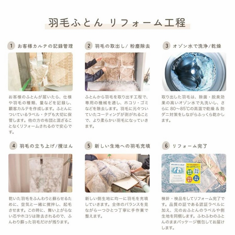 ☆ツナツナ様専用☆ 羽毛布団 シングルサイズ2枚セット カバー付き