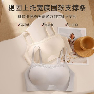 【臺灣出貨 免運】無痕抹胸內衣女小胸聚攏收副乳夏季薄款防走光無鋼圈粉底液文胸罩