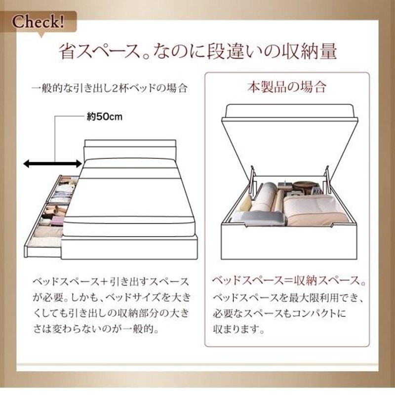 組立設置付 跳ね上げ式ベッド セミシングルベッド 薄型スタンダード