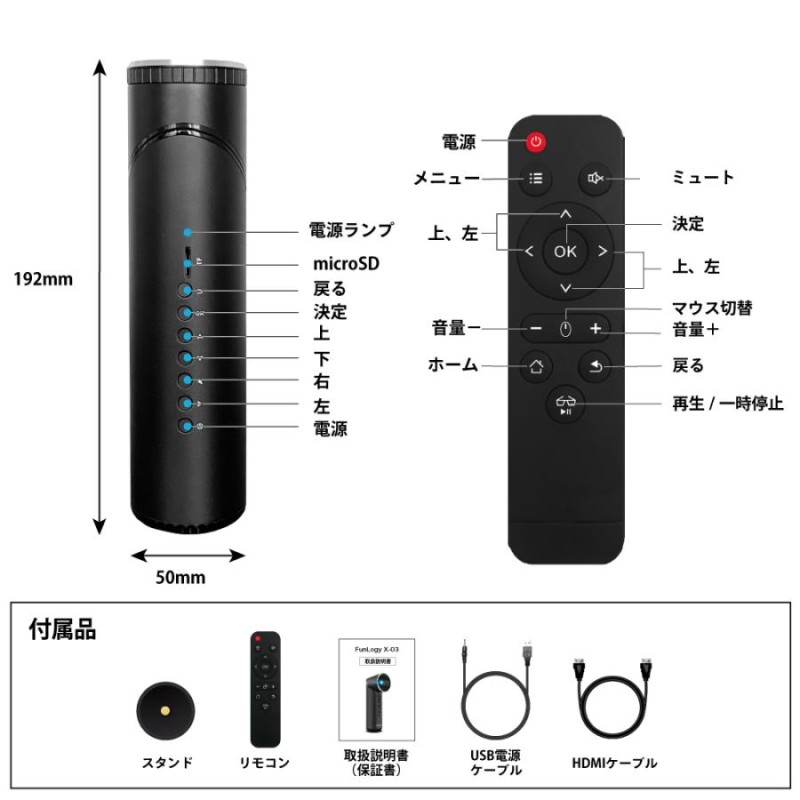 プロジェクター 小型 スマホ モバイル HDMI FunLogy HOME - 広島県のその他