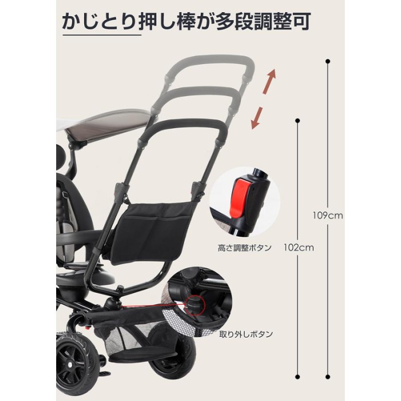 三輪車　かじとり　8in1 楽天市場】三輪車 かじとり 8 IN 1 ベビーカー +三輪車 子供用