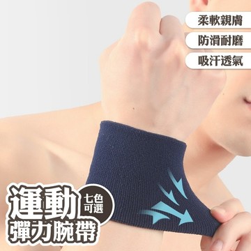 護腕 透氣護腕 腕帶 運動護具 吸汗護腕 運動護腕 關節穩固 彈力腕帶 男女通用 高彈性 網球 健身 重訓 瑜珈 009