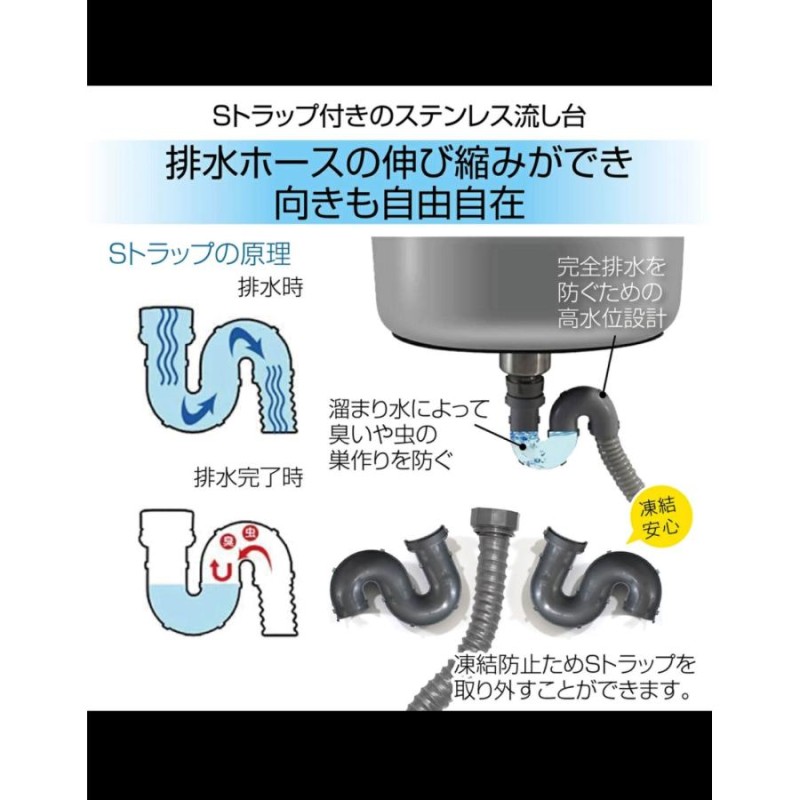 ステンレス簡易流し台屋外左右共用RC-A100約幅100x奥行45x高さ80cm