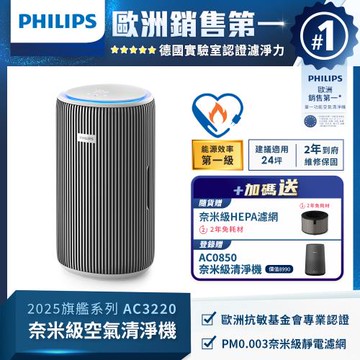 Philips 飛利浦 19坪奈米級空氣清淨機 AC3220