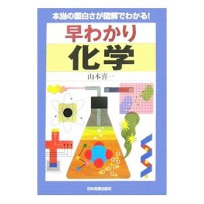 未来を拓く多彩な色素材料 エレクトロニクスから医科学にまで広がる