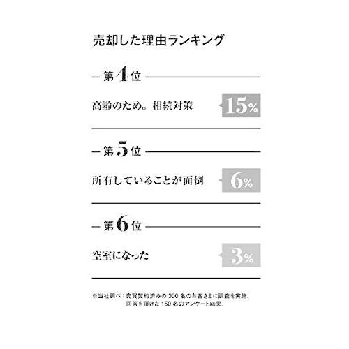 投資ワンルームマンションをはじめて売却する方に必ず読んでほしい成功法則