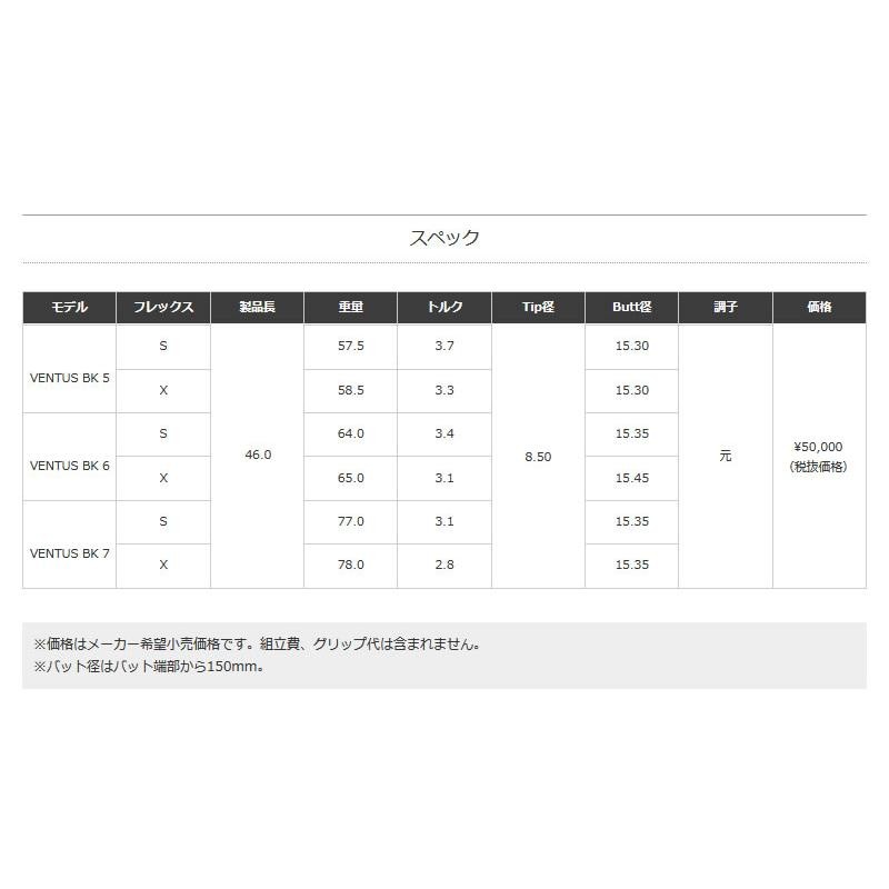 11/16に掲載終了予定　ベンタスブラック 5s ドライバー　プロギアスリーブ