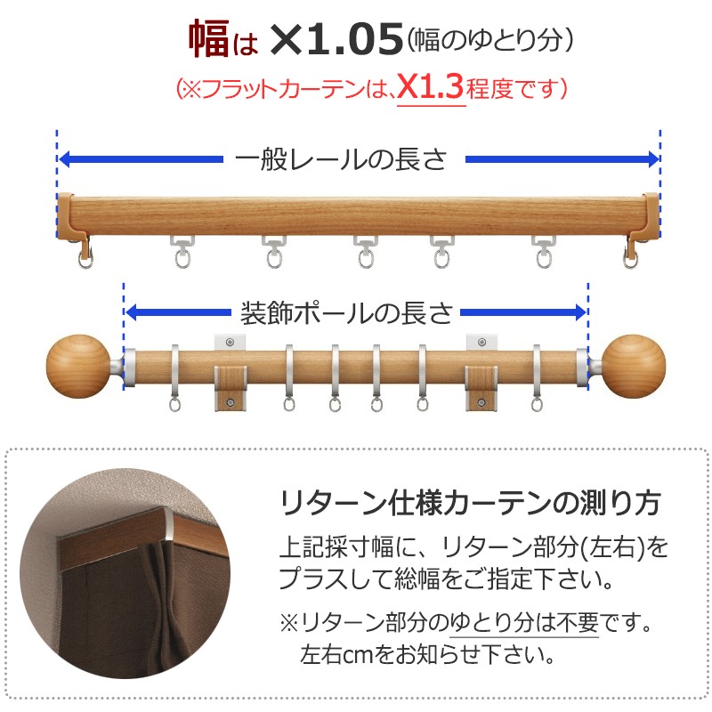 カーテン＆シェード サンゲツ AC Sheer ＆ Lace AC2584〜2585 SS仕様