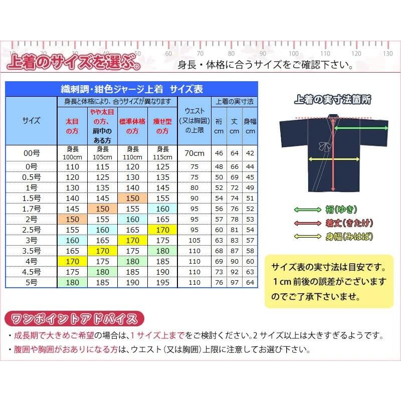 剣道屋 織刺調・紺ジャージ剣道着 テトロン袴・紺 上下セット | LINE